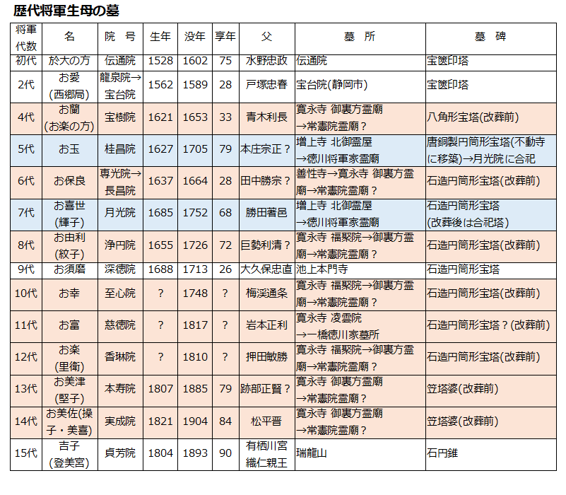 関連書籍紹介